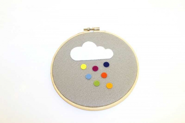 Stickrahmenbild Filz Wolke
