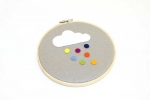 Stickrahmenbild Filz Wolke